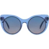 Gafas sol redonda azul, vista frontal
